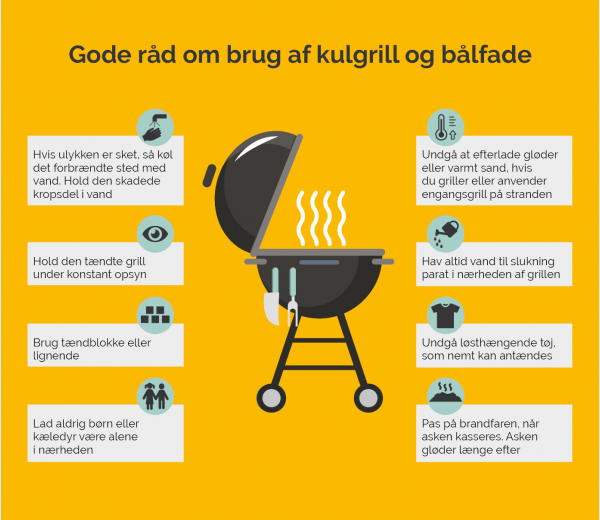 Gode råd om brug af kulgrill og bålfade 