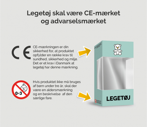 Legetøj skal være CE-mærket og advarselsmærket