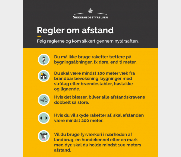 FYRV regler om afstand