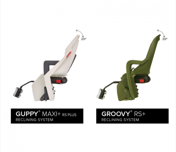 Polisport Guppe Maxi+ RS Plus og Groovy RS+