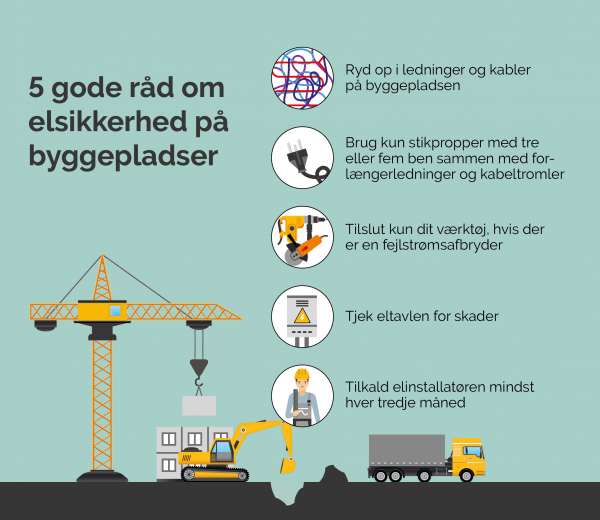 5 gode råd om elsikkerhed på byggepladser