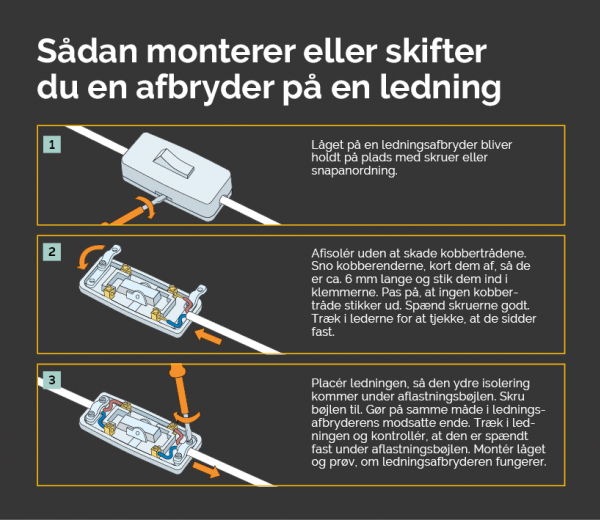 Sådan monterer eller skifter du en afbryder på en ledning